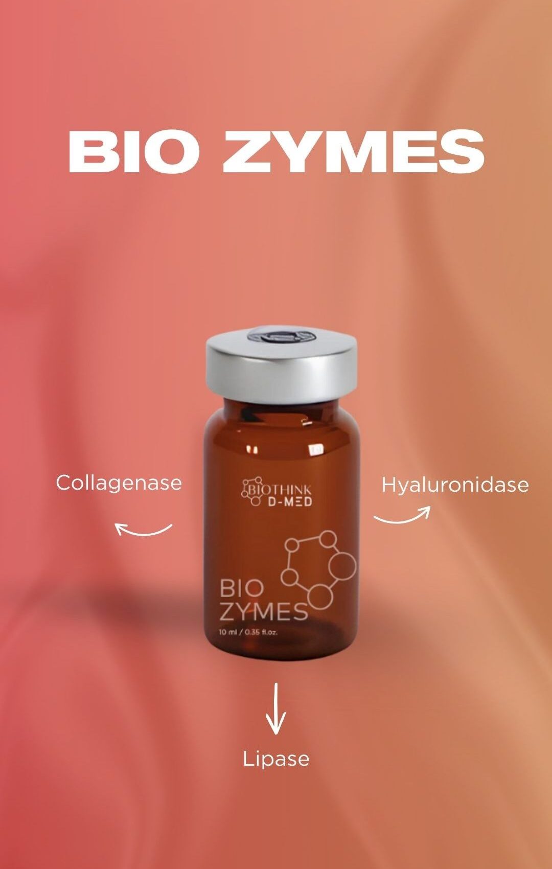 BIOZYMES